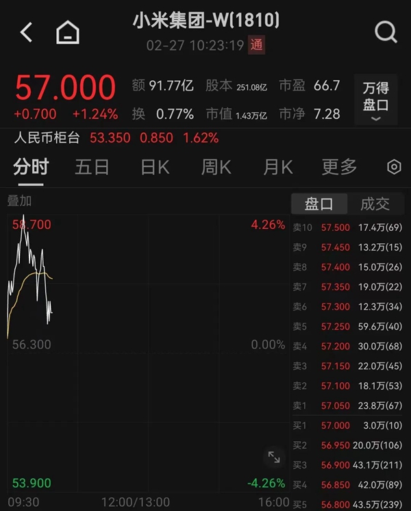 雷军，中国新首富！