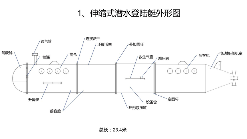 039cb5ed028cdbc9c29bdc542ea92cbb.png