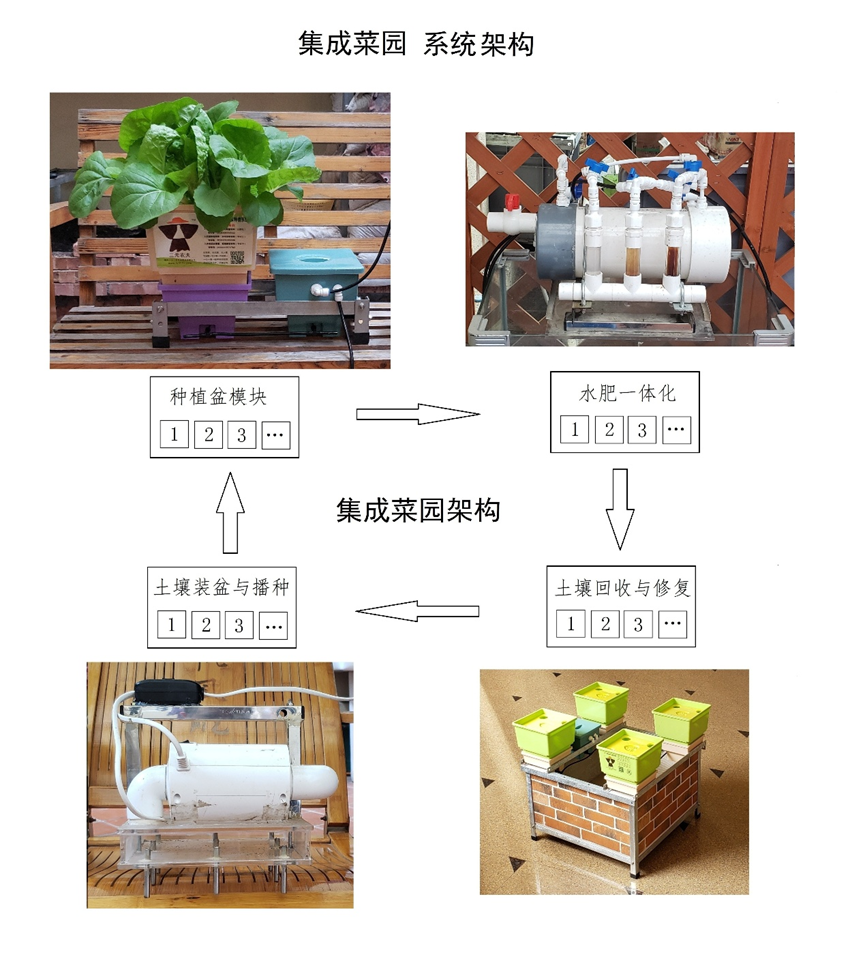 de1841c60d802a30017022f87353fb03.png